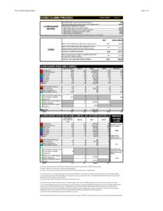 [removed]ICHEIC Statistical Report  Page 1 of 2 ICHEIC CLAIMS PROCESS CLAIMS/INQUIRIES