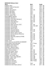 KOEN-KOZ Obituary Index Name KOENIG, Alfred KOENIG, Frederick Alexander KOENIG, Gunter KOENIG, Henry Edward