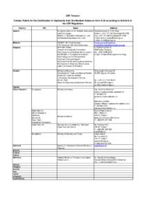 CEF Telecom Contact Points for the Certification of Applicants from the Member States on form A 2b according to Article 9 of the CEF Regulation Country  DSI