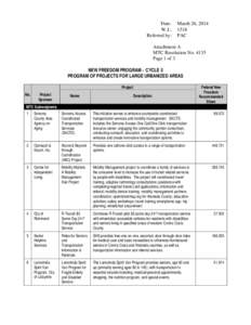 Assistive technology / Paratransit / Antelope Valley Transit Authority / AC Transit / County Connection / San Francisco Bay Area / Transportation in California / Transportation in the United States / Transportation in the San Francisco Bay Area