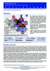 Africa / Jonglei / Internally displaced person / Sudan / Upper Nile / Emergency management / Unity / Bentiu / Block 5A /  South Sudan / Greater Upper Nile / South Sudan / States of South Sudan