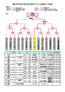 第54回(平成25年度)刈谷市長杯サッカー大会組合せ・日程表 １．参加チーム 東 海 リ ー グ (2) ＦＣ刈谷、ＪＴＥＫＴ 愛 知 県 リ ー グ (2) 豊田自動織機、トヨタ車体