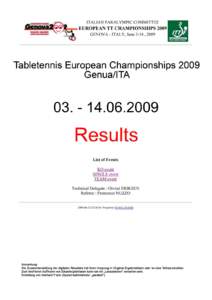 ITALIAN PARALYMPIC COMMITTEE  EUROPEAN TT CHAMPIONSHIPS 2009 GENOVA - ITALY, June 3-14 , 2009  | [back to events menu] |
