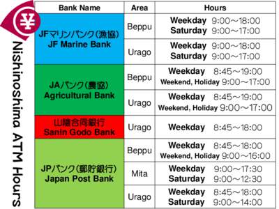 Bank Name  Nishinoshima ATM Hours JFマリンバンク（漁協） JF Marine Bank