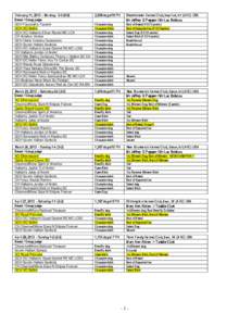 February 11, [removed]Monday[removed]Breed / Group judge 2,639 dogs/16 PH  Westminster Kennel Club, New York, NY (AKC) USA