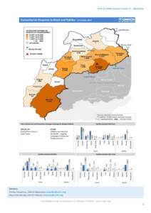 Khost & Paktika Situation Update 31 - Afghanistan  Contacts: Yumiko Takashima, UNHCR Afghanistan [removed] Maya Ameratunga, UNHCR Pakistan [removed] United Nations High Commissioner for Refugees (UNHCR)