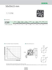 50x50x15 mm 7.7 CFM Specifications Bearing VAPO