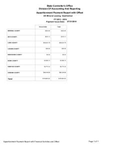 U.S. Mineral Lease - Geothermal