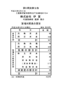 第６期決算公告 平成２６年３月３１日 三重県伊賀市西明寺２７５６番地の１０４  株式会社　伊　賀