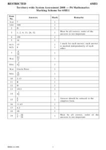 RESTRICTED  6ME1 Territory-wide System Assessment 2008 — P6 Mathematics Marking Scheme for 6ME1