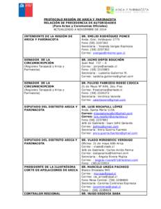 PROTOCOLO REGIÓN DE ARICA Y PARINACOTA RELACIÓN DE PRECEDENCIA DE AUTORIDADES (Para Actos y Ceremonias Oficiales) ACTUALIZADO A NOVIEMBRE DE 2014 INTENDENTE DE LA REGIÓN DE ARICA Y PARINACOTA