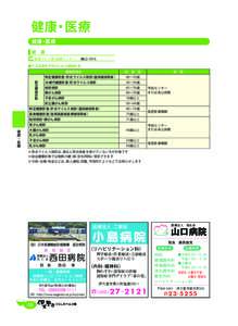 健康・医療 健康・医療 健 康 健康づくり課（保健センター） ☎ ●生活習慣病予防のための健康診査