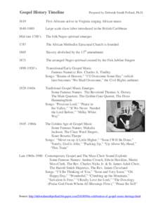 Gospel History Timeline  Prepared by Deborah Smith Pollard, Ph.D. 1619