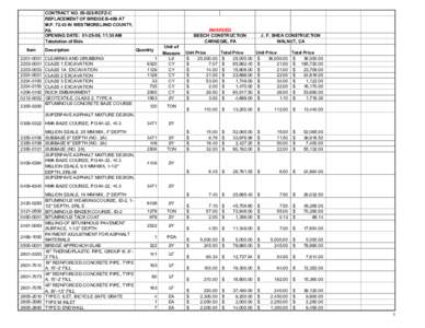 CONTRACT NO. 05­022­RCFZ­C  REPLACEMENT OF BRIDGE B­469 AT  M.P. 72.43 IN WESTMORELAND COUNTY,  PA  OPENING DATE:  01­25­06, 11:30 AM  Tabulation of Bids 