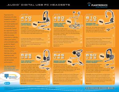 Microphone / Digital audio / Universal Serial Bus / Noise reduction / Microsoft LifeChat / Computer hardware / Headset / Sound card