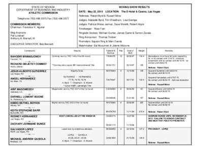 STATE OF NEVADA DEPARTMENT OF BUSINESS AND INDUSTRY ATHLETIC COMMISSION BOXING SHOW RESULTS DATE: May 22, 2015