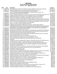 PAC Table 6b Top 50 Labor PACs by Disbursements January 1, [removed]September 30, 2012 Rank ID # Committee