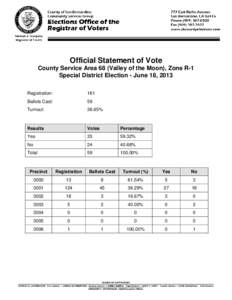 Official Statement of Vote County Service Area 68 (Valley of the Moon), Zone R-1 Special District Election - June 18, 2013 Registration:  161