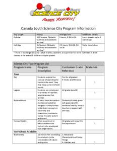 Canada South Science City Program Information Day Length Full-day Pricing Average Time