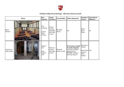 Wadham College Room Bookings – Alternative Rooms to Book Room Moser Theatre