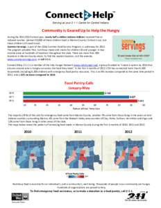 Serving as your[removed]Center for Central Indiana  Community Is Geared Up to Help the Hungry During the[removed]school year, nearly half a million Indiana children received free or reduced lunches. (Almost 92,000 of the