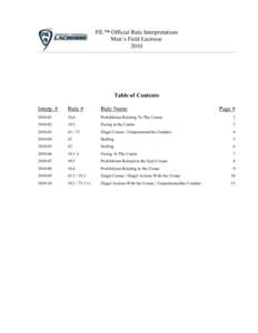 FIL™ Official Rule Interpretations Men’s Field Lacrosse 2010 Table of Contents Interp. #