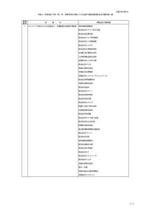　 平成25年5月9日 平成２４年度補正予算（第１号）民間団体を対象とする水産庁補助事業補助金交付候補者一覧 整理 番号