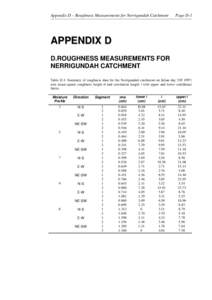 Appendix D – Roughness Measurements for Nerrigundah Catchment  Page D-1 APPENDIX D D.ROUGHNESS MEASUREMENTS FOR