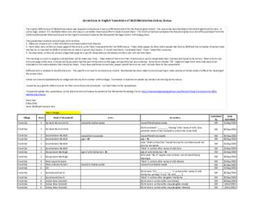 Corrections to English Translation of 1835 Molotschna Colony Census The original 1835 census of Molotschna colony was prepared in Russian as it was an official document for the Russian government. This census has been tr