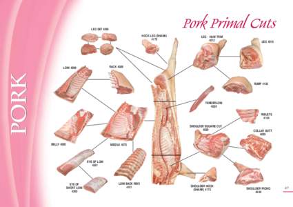 Pork Primal Cuts  LEG SET 4286 HOCK LEG (SHANK) 4172