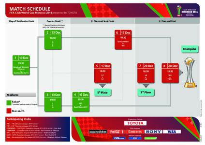 FIFA Club World Cup / FIFA World Cup qualification / Association football / Sports