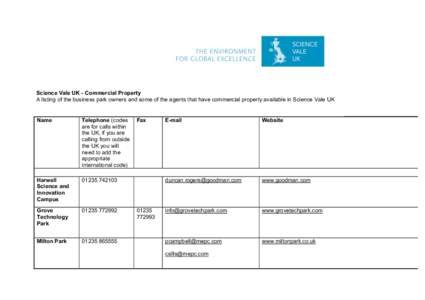 Science Vale UK - Commercial Property A listing of the business park owners and some of the agents that have commercial property available in Science Vale UK Name  Telephone (codes