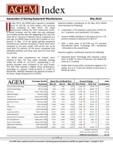 Index Association of Gaming Equipment Manufacturers May[removed]n May 2013, the AGEM Index reported a composite