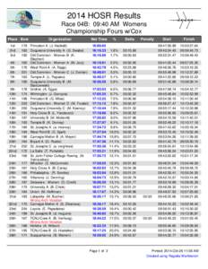 2014 HOSR Results Race 04B: 09:40 AM Womens Championship Fours w/Cox Place Bow 1st 2nd
