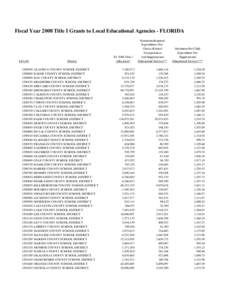 Fiscal Year 2008 Title I Grants to Local Educational Agencies - FLORIDA  LEA ID[removed][removed]