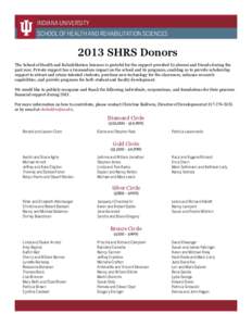 INDIANA UNIVERSITY SCHOOL OF HEALTH AND REHABILITATION SCIENCES 2013 SHRS Donors The School of Health and Rehabilitation Sciences is grateful for the support provided by alumni and friends during the past year. Private s