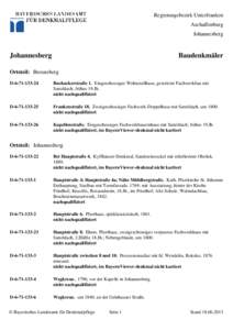 Regierungsbezirk Unterfranken Aschaffenburg Johannesberg