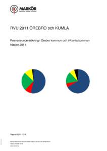 RVU 2011 ÖREBRO och KUMLA Resvaneundersökning i Örebro kommun och i Kumla kommun hösten 2011 RAPPORT