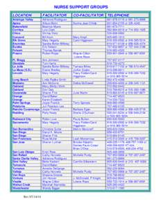 NURSE SUPPORT GROUPS LOCATION FACILITATOR  Antelope Valley