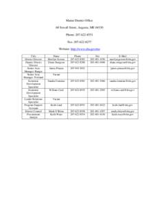 Maine District Office 68 Sewall Street, Augusta, ME[removed]Phone: [removed]Fax: [removed]Website: http://www.sba.gov/me Title