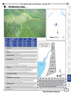 TANANA RIVER 2014 Alaska State Land Offering - Auction #475 Southeast AK