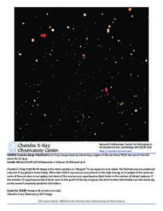 Harvard-Smithsonian Center for Astrophysics 60 Garden Street, Cambridge, MA[removed]USA http://chandra.harvard.edu GOODS Chandra Deep Field North: An X-ray image made by observing a region of the sky three-fifths the size 