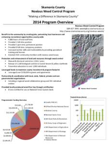 Skamania County Noxious Weed Control Program “Making a Difference in Skamania County” 2014 Program Overview Noxious Weed Control Program
