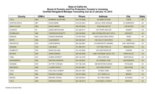 National Thoroughbred Racing Association / State Scenic Highway System