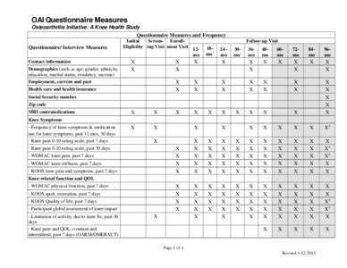 Microsoft Word - OAI_InterviewLog[removed]doc