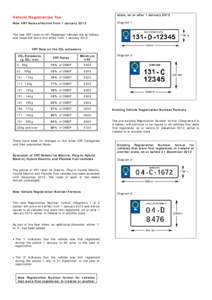 state, on or after 1 January[removed]Vehicle Registration Tax New VRT Rates effective from 1 January[removed]Diagram 1: