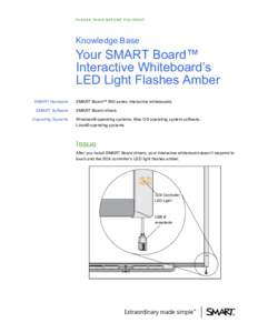 P L E A S E T H I N K B E F O R E Y O U P RI NT  Knowledge Base Your SMART Board™ Interactive Whiteboard’s