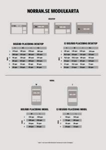NORRAN.SE MODULKARTA DESKTOP S : 980 x 120  M : 980 x 240