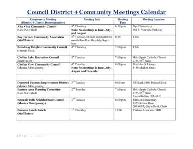 Council District 4 Community Meetings Calendar Community Meeting (District 4 Council Representative) Alta Vista Community Council (Luis Natividad) Bay Terrace Community Association
