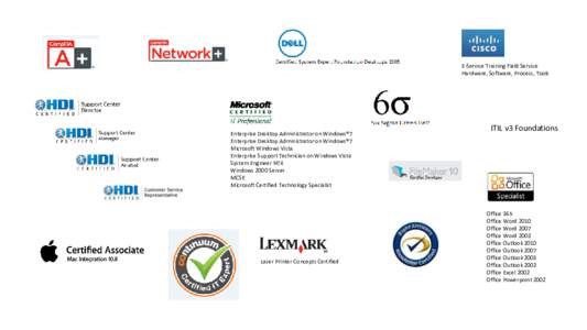 E-Service Training Field Service Hardware, Software, Process, Tools Enterprise Desktop Administrator on Windows®7 Enterprise Desktop Administrator on Windows®7 Microsoft Windows Vista